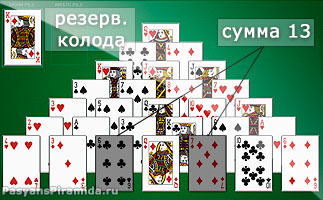 Правила игры Пасьянс Пирамида